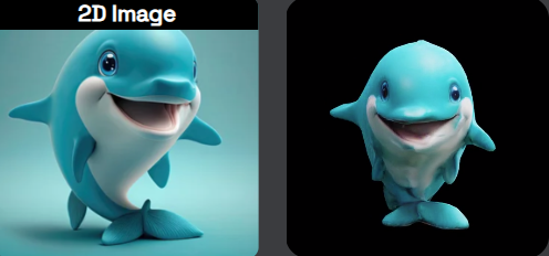 Next generation 3D modeling