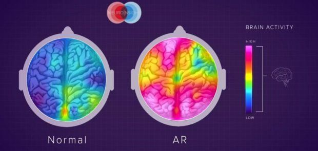 Using AR can engage your users to such extent