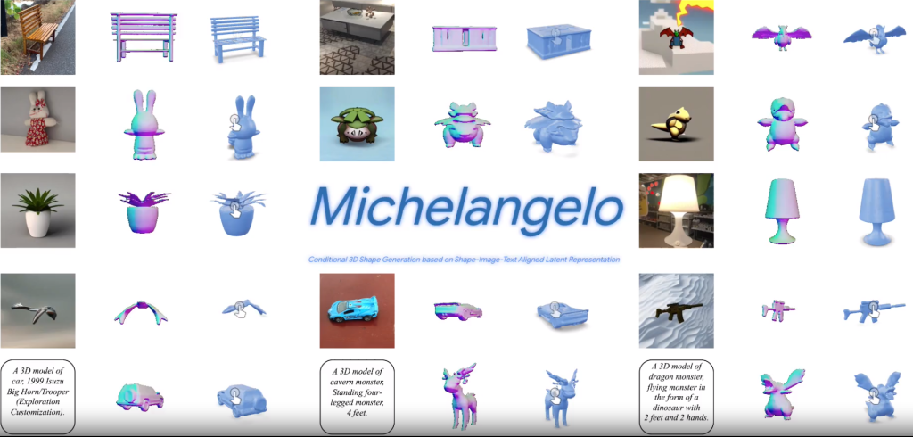 Michelangelo